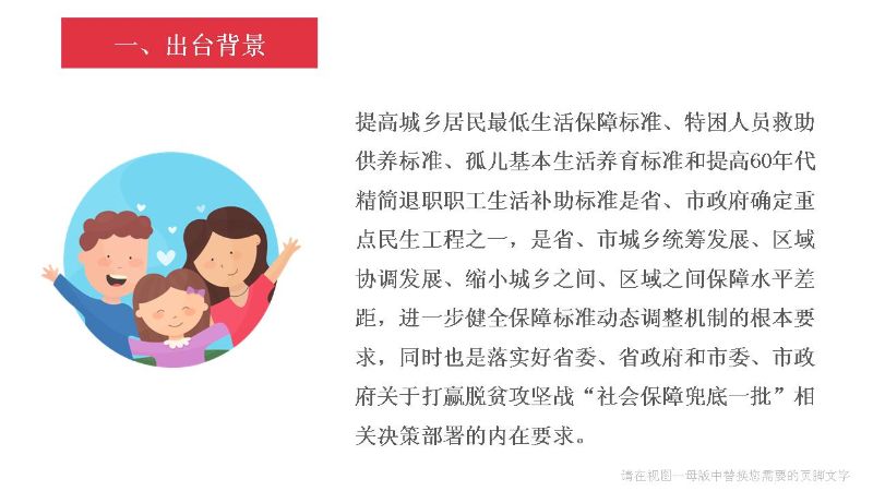 幻灯片3