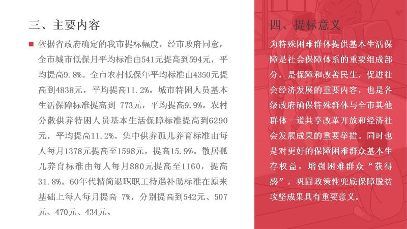 幻灯片5