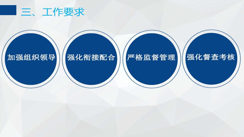 铁岭市进一步简化优化电网工程项目行政审批流程实施方案（试行）政策图解20200605_页面_17