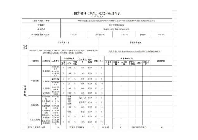 形状6