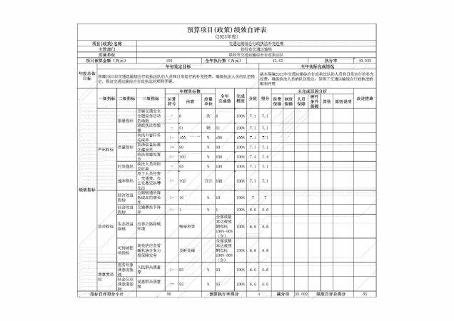 形状2